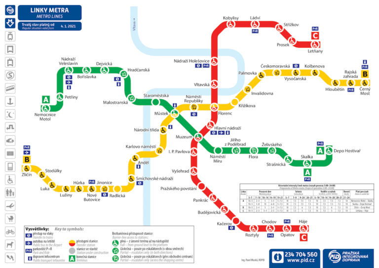 Prague Metro Map